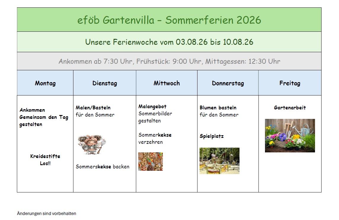 Woche 1