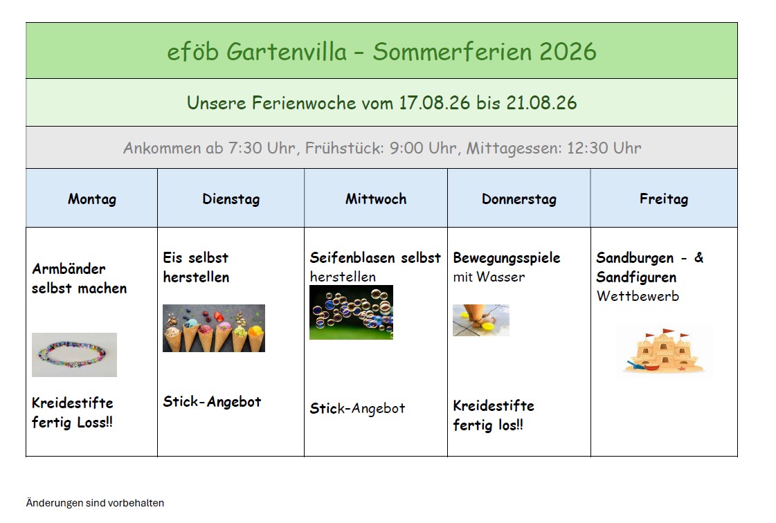 Woche 3