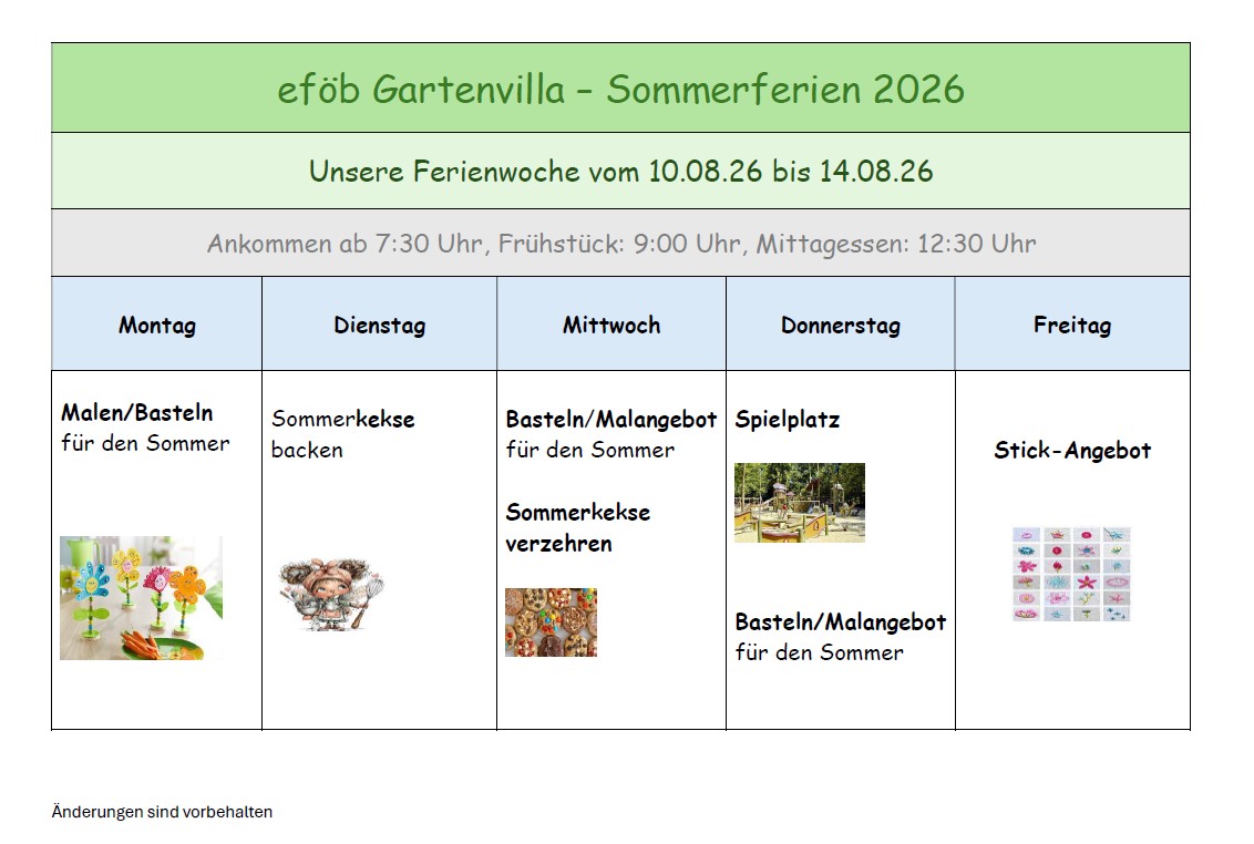 Woche 2